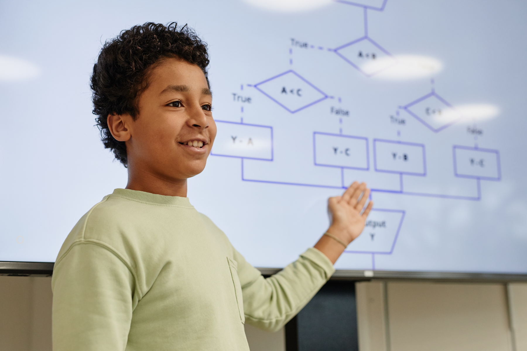 child-speech-confidence-practice